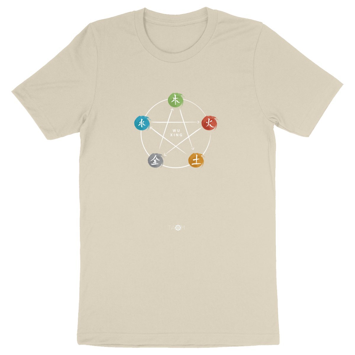 T-Shirt Unisexe 5 ELEMENTS